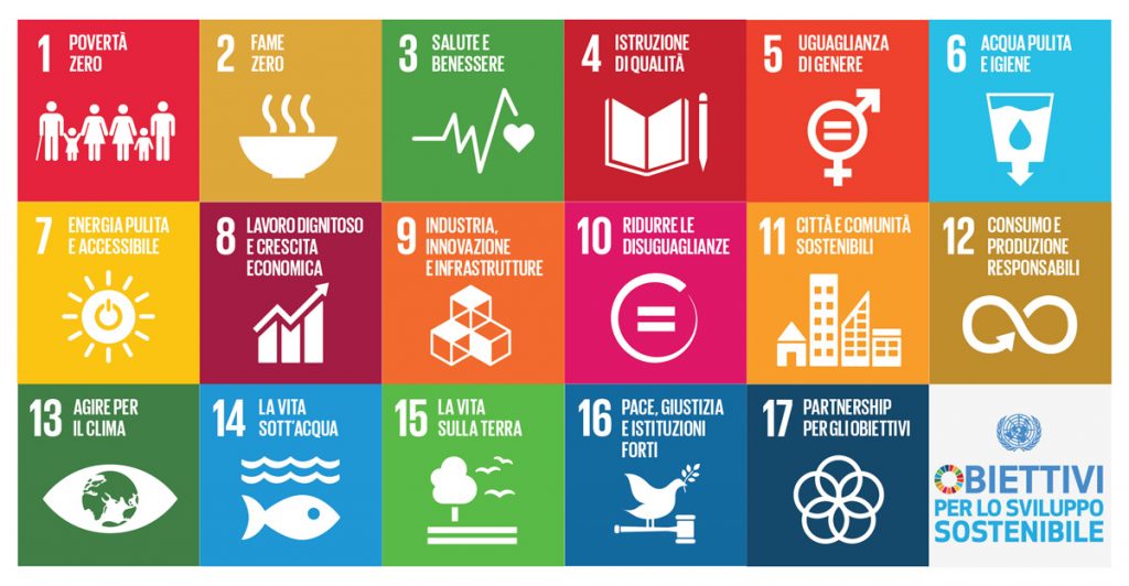 17 obiettivi di sviluppo sostenibile agenda 2030