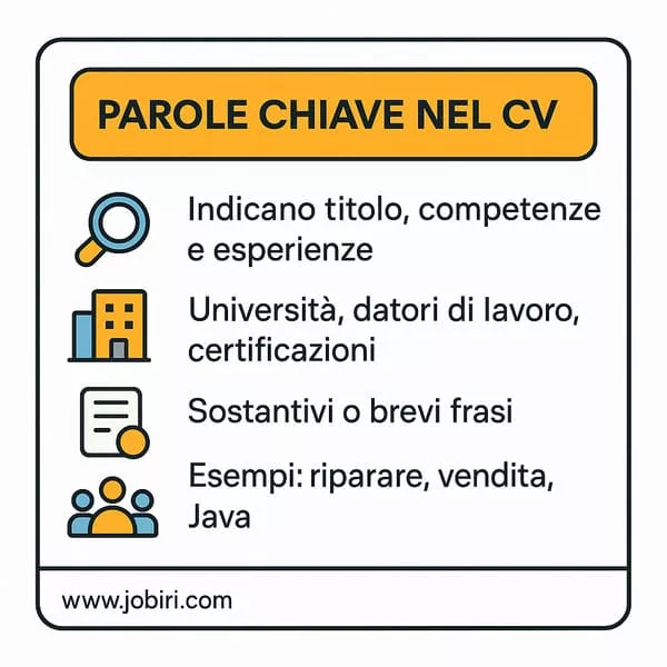 parole chiave cv