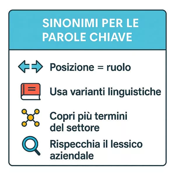 sinonimi parole chiave cv