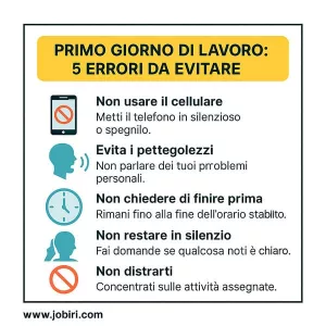 errori primo giorno