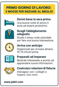 primo giorno lavoro