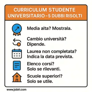 curriculum-studente universitario dubbi