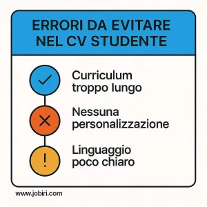 errori cv studente universitario