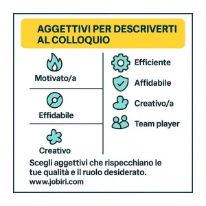 aggettivi descriversi colloquio