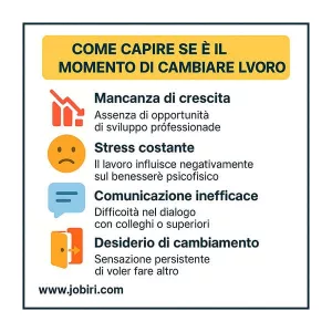 segnali cambiare lavoro