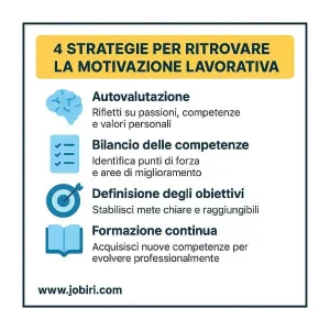 strategie motivazione lavoro