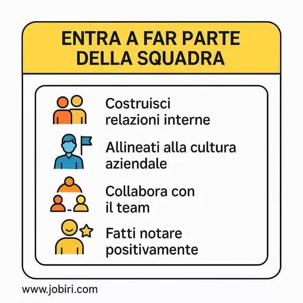 entra a far parte della squadra