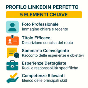 profilo linkedin elementi