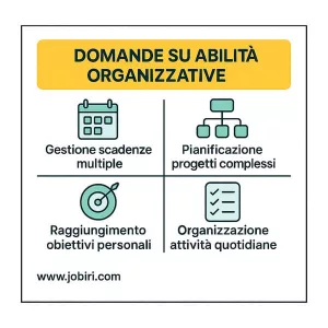 domande abilita organizzative