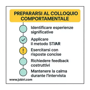 preparazione colloquio comportamentale