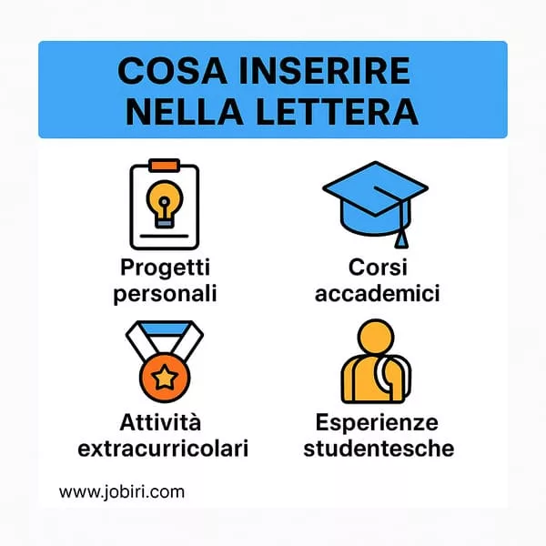 cosa inserire lettera presentazione