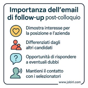 importanza email followup