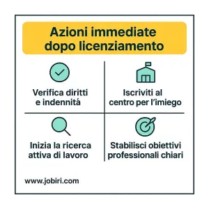 azioni immediate licenziamento