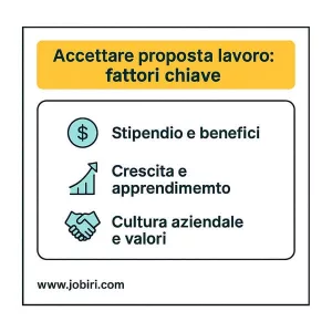 accettare proposta lavorativa