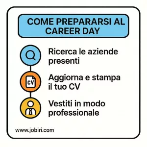 preparazione career day