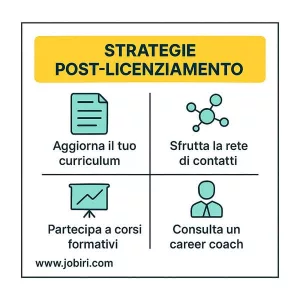 strategie post licenziamento