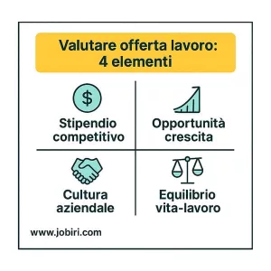 valutare offerta lavoro