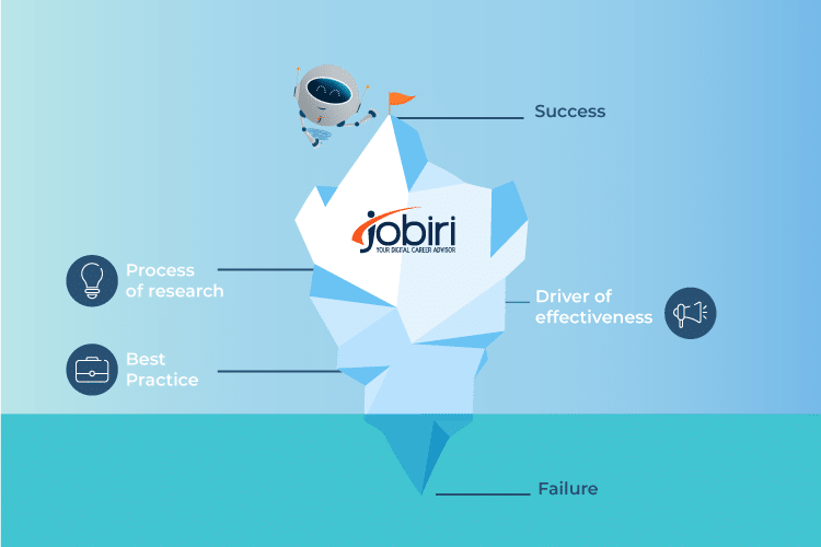 il modello di ricerca del lavoro secondo jobiri