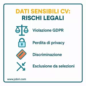 dati sensibili rischi legali