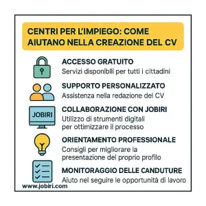 centri impiego