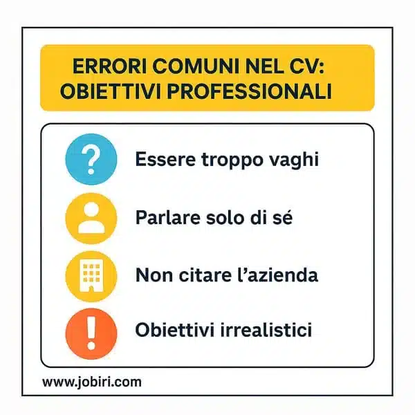 errori cv obiettivi professionali