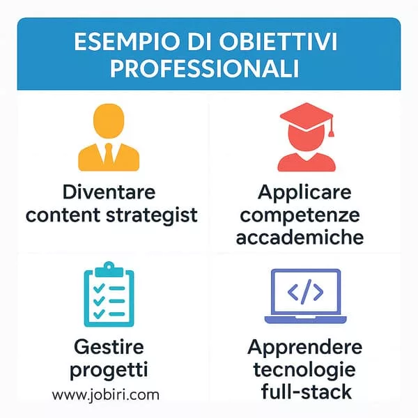 esempio obiettivi professionali