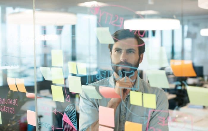 modello canvas per la definizione degli Obiettivi professionali
