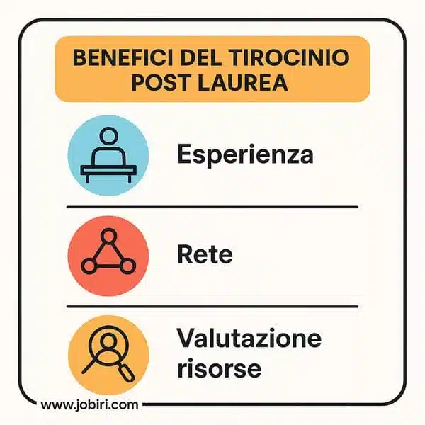 benefici tirocinio post laurea