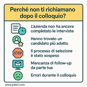 cause mancata risposta