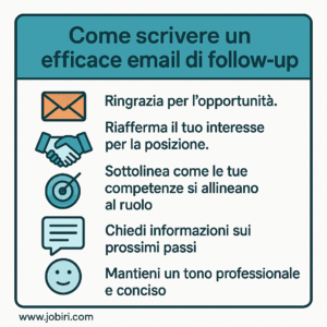 email follow-up colloquio 