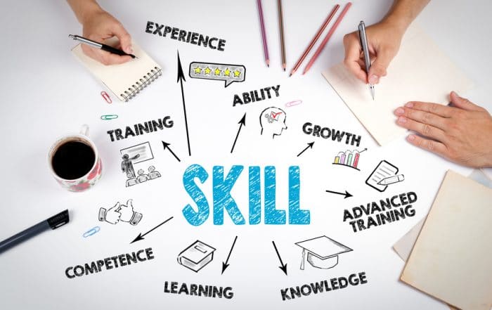 un esempio di bilancio delle competenze rappresentato graficamente