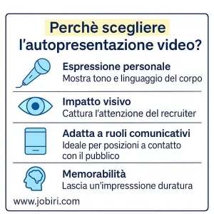 vantaggi autopresentazione video