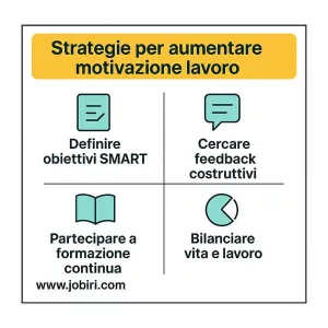 strategie motivazione lavoro