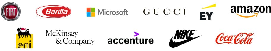 Collage di grandi aziende presso cui lavorano i clienti Jobiri