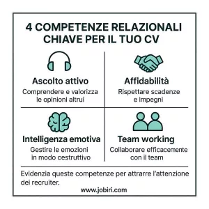 competenze chiave cv