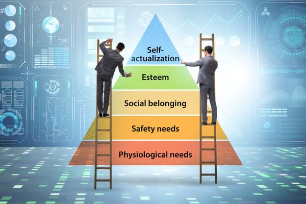 piramide di maslow applicata al lavoro