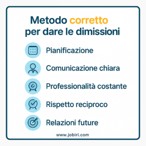 dare dimissioni