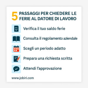 chiedere ferie datore