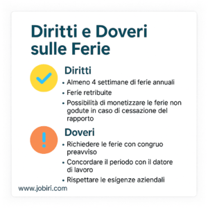 diritti doveri ferie