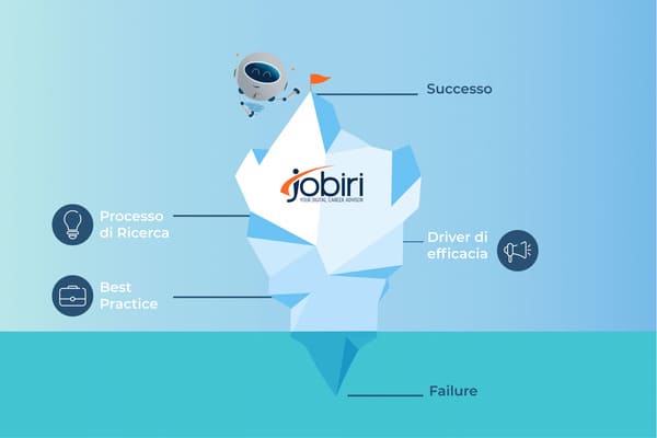 Centri per l'impiego - il modello jobiri di ricerca del lavoro