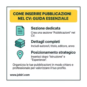 inserire pubblicazioni cv 