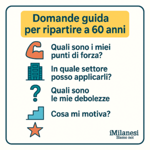domande ripartire 60 anni