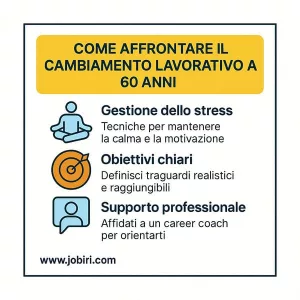 affrontare cambiamento lavoro