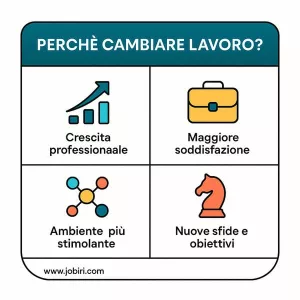 perche cambiare lavoro