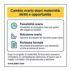 cambio orario maternita