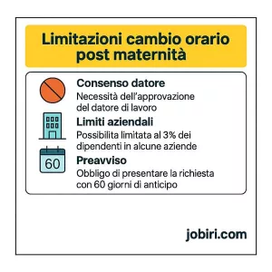 limitazioni orario maternita