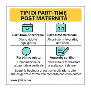 tipi part time maternita