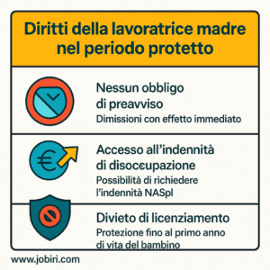 diritti lavoratrice madre