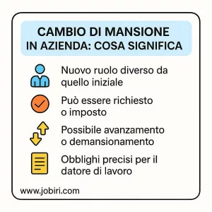 cambio di mansione azienda significato