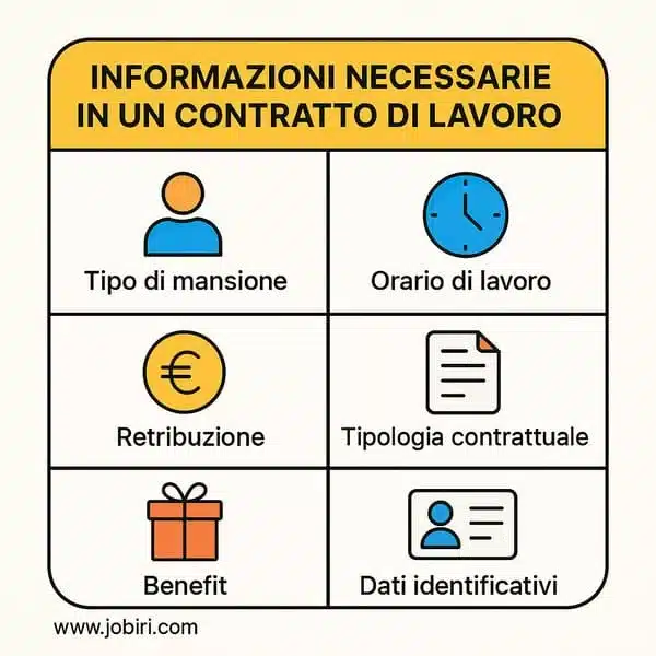 informazioni contratto lavoro